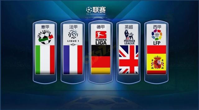 全方位的监