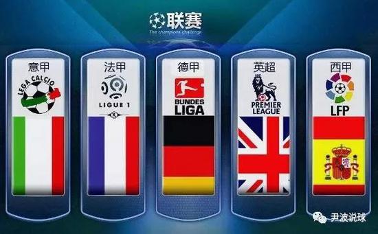 欧洲国家联