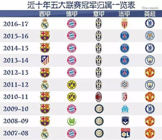 近日一则令 近日一则令